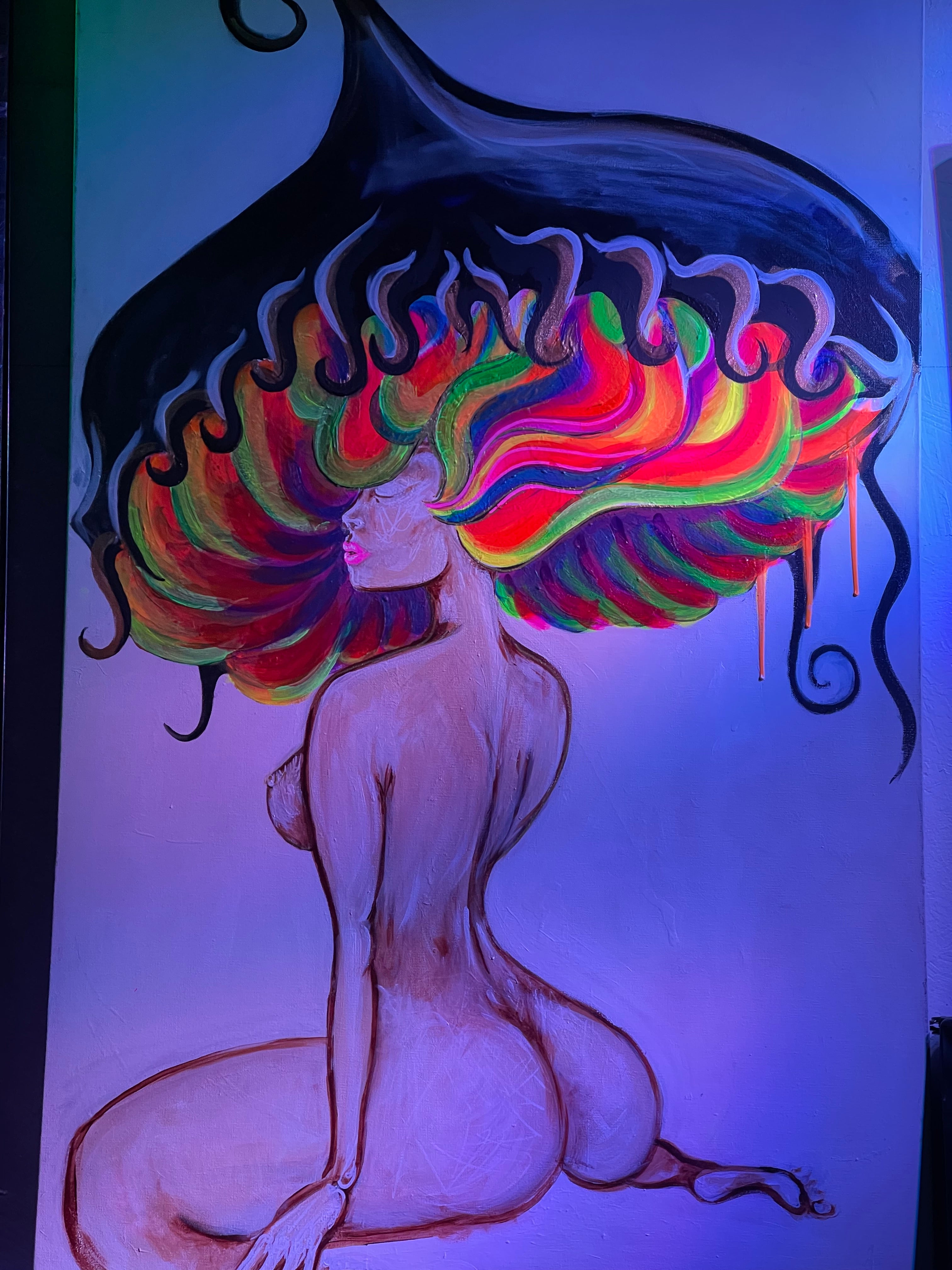 self image